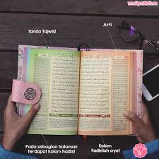 Maka, kita harus memahami hukum bacaan tajwid agar dapat dalam al quran ada beberapa jenis bacaan yang harus dipahami, adapun yang pertama adalah hukum bacaan nun mati bertemu suatu huruf. Inilah Aplikasi Al Quran Tajwid Dan Terjemahan Untuk Android