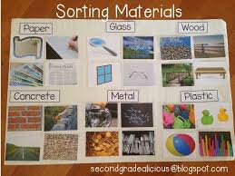 Secondgradealicious Materials Objects And Everyday Structures Kindergarten Science Teaching Materials Science Material Science