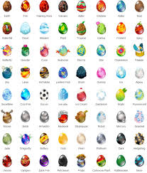 This Is Really Cute Dragon Eggs Pf All Different Kinds In