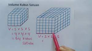 Jadi, untuk mencari luas permukaan kubus adalah 6 kali luas persegi. Volume Kubus Satuan 2 Youtube