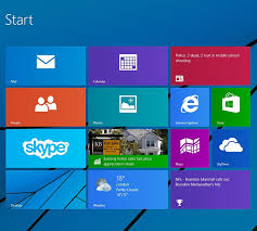 Microsoft Windows 8 1 Review Technologyguide Com Windows Microsoft Windows Microsoft