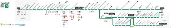 Rer a du 31 mai au 11 juin 2021 : Rer D Transilien