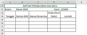 Nominal kas kecil tidak ditetapkan tetapi juga tidak melebihi batas dari pembentukan kas kecil itu sendiri. Dana Kas Kecil Dan Rekonsiliasi Bank