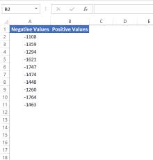 4 ways to change a range of negative cells to positive. Convert Negative Number Into Positive Excel Basic Tutorial