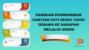 Tuan/puan diminta memuat turun borang tersebut dan diminta menyerahkan kepada kolej kediaman yang dimohon. Cara Mohon Gantian Cuti Rehat Dibawa Ke Hadapan Pendidik2u