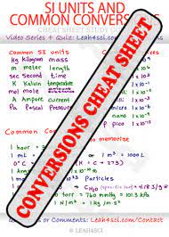 Si Unit Conversion Cheat Sheet Mcat Cheat Sheet