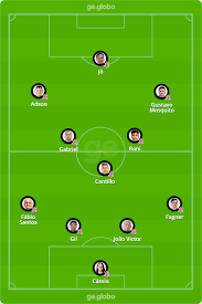 Faz o negócio seguinte, estamos aqui para palpitarmos em corinthians e flamengo um grande clássico do futebol brasileiro. Uchowxoql8ibkm