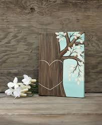 Now, it's your turn to let us know your feedback and suggestions as well in comment section. Learn The Basics Of Canvas Painting Ideas And Projects Homesthetics Inspiring Ideas For Your Home