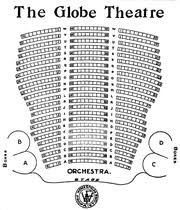 Globe Theatre Boston 1903 Wikivisually