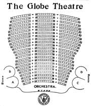 wikizero globe theatre boston 1903