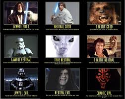 crazy eddies motie news star wars alignment charts