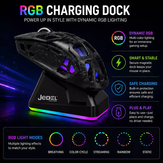 JEDEL GWH-111 Tri-Mode Wireless RGB Gaming Mouse – 12000 DPI, PAW3311  Sensor, 1000Hz Polling Rate, RGB Charging Dock | HardwareMarket