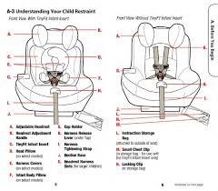 Maxi Cosi Pria 70 Instruction Manual Maxi Cosi Instruction Manual