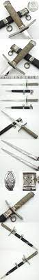 Encommium staklo razočaran hitlerjugend dolch blut / hj fahrtenmesser sammleranfertigung blanke klinge mit devise blut und ehre herst rzm m6. Hitler Youth Leader Dagger By Rzm M7 36 Lakesidetrader Mobile