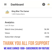 Although ajjubhai about section shows that he play free fire, call of duty mobile, pubg, and gta 5 on the total gaming channel. King Bhai The Gamer Free Fire Kingbhaigamer Twitter