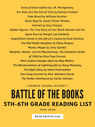There are hundreds of options out there for books for this age group, but not all of them are created epic zero: Granite Battle Of The Books 2019 2020 Reading Lists Granite Media