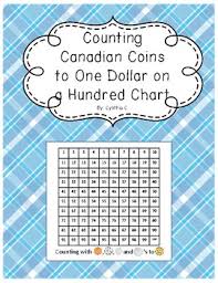 counting canadian coins on a hundred chart