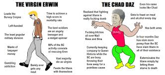 Chad opens his dating app only to be flooded by matches and messages. Neens On Twitter They Actually Have Meaning But Ppl On Anitwt Just Use Them For This Stupid Incel Vs Chad Meme Where Incel Is Basically A Beta Male And Chad Is Superior