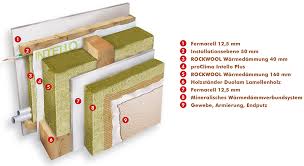 Und Fensterbau Holzrahmenbau Moderne Tradition Holzrahmenbau Bau Holzriegelbau