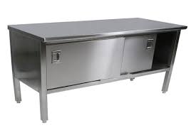 Industrial kitchen equipment suppliers in uae. Commercial Kitchen Equipment Supplier In Sharjah Uae