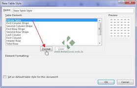 Pada tab home, group styles, klik format as table, lalu anda pilih salah satu dari format yang disediakan. Cara Memformat Tabel Pada Microsoft Excel Kelas Excel