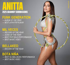 UpdateCharts: Submissões de Anitta para o GRAMMYs 2025. — Bluesky
