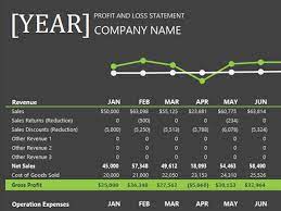 Track Company Income And Expenses With This Twelve Month Profit And Loss Statement Template Watc Profit And Loss Statement Statement Template Office Templates