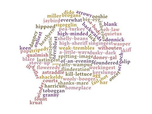 Unusual Word Usages and Phrases in Appalachia | Blind Pig and The Acorn