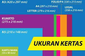 Mengenal Sejarah Dan Berbagai Ukuran Kertas Format A B C R Official Website Initu Id