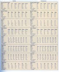 guide to sewing female figure size chart