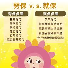 Search for text in url. å¤±æ¥­çµ¦ä»˜èˆ‡ææ—©å°±æ¥­çŽé‡' é€é™æ–‡å·¥ä½œå®¤