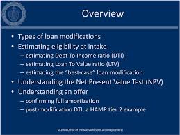 Check your loan modification eligibility by completing our assessment for foreclosure defense and loan modification services. The Math Behind Loan Modification Pdf Free Download