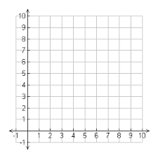 graph paper for high school math