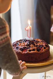 Nachdem mich so viele mamas/papas nach einem gesunden kuchenrezept für den ersten geburtstag gefragt haben, ist es endlich da! Mein Allerliebstes Bananenbrot Zuckerfrei Vegan Ein Wunderbar Wandelbares Grundrezept Von Kindergeburtstagskuchen Bis Fruhstuckssnack Feiertaglich Das Schone Leben