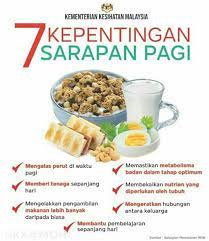 Tapi ada kajian kata, tidak bersarapan boleh menjadi punca gemuk, dan. 7 Kepentingan Sarapan Pagi