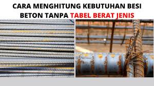 Demikian contoh sederhana cara menghitung jumlah kebutuhan besi dan beton pada balok sloof, cara menghitung volume kolom praktis 15cm x 15cm rumah 1 lantai mari kita hitung volume kolom praktis 15cm x 15 cm yang seringkali digunakan untuk struktur rumah 1 lantai, cara perhitunganya. Cara Menghitung Kebutuhan Besi Beton Tanpa Tabel Berat Jenis Youtube