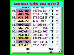 Thai Lottery King Sure Number Winning 16 August 2020 Thai Lottery Live Lottery Tips Lottery Lotto