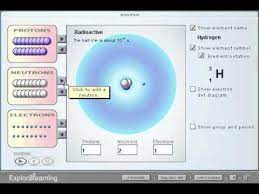 It will encourage your quality not only for your life but also people around you. Element Builder Gizmos Flashcards Quizlet