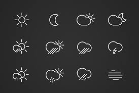 The weather brought to you in a simple way! What Does The Weather App Symbols Mean
