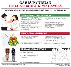 We did not find results for: Rakyat Malaysia Dilarang Kementerian Kesihatan Malaysia Facebook