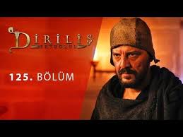 Kimdeyir Panosundaki Pin