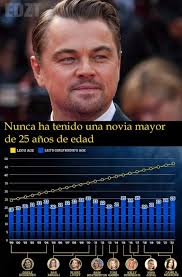 Humor de Intelectuales OFICIAL