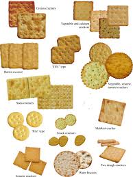 Crackers An Overview Sciencedirect Topics