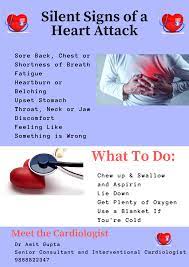 Pin On Heart Attack Symptoms