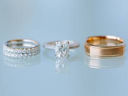 ring size chart how to measure ring size