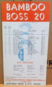 Reggae Record Chart Posters