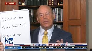 These dedicated mobile apps allow sports betting enthusiasts to place a fox bet expanded its online sportsbook and since 2019 is available in pa as well. Watch Fox News Has Some Debate Advice For Trump Cnn Video