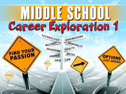 Bls career info, by cluster. Middle School Career Exploration 1 Charting Your Path Edynamic Learning