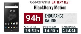 This is the original blackberry motion camera, with a builtin wifi. Blackberry Motion Review Display Connectivity And Battery Life
