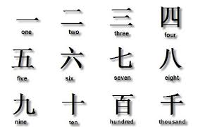 Free Printable Chinese Giant Panda Worksheet Chinese Writing Chinese Lessons Basic Chinese